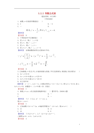 高中数学 第三章 导数及其应用 3.2.1 常数与幂函数的导数 3.2.2 导数公式表学业分层测评 新人教B版选修1-1-新人教B版高二选修1-1数学试题