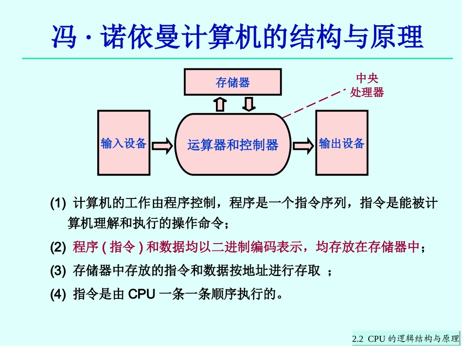 第2章22CPU的逻辑结构与原理_第3页