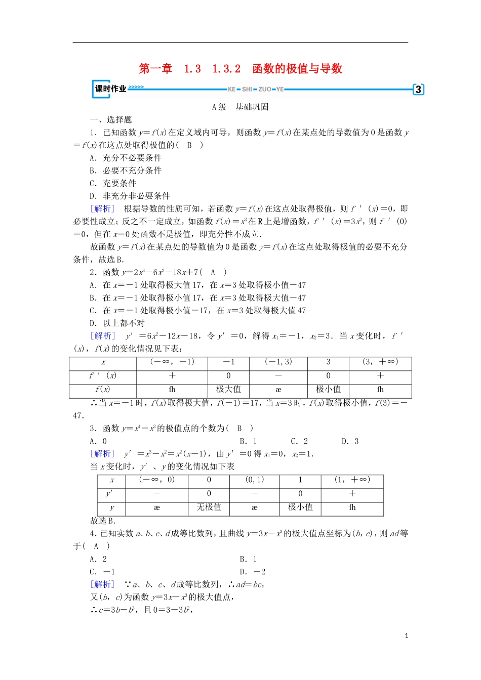 高中数学 第一章 导数及其应用 1.3.2 函数的极值与导数习题 新人教A版选修2-2-新人教A版高二选修2-2数学试题_第1页