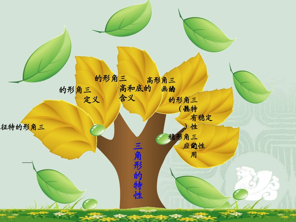 小学数学2011版本小学四年级三角形的特性.1-三角形的特性课件-_第3页