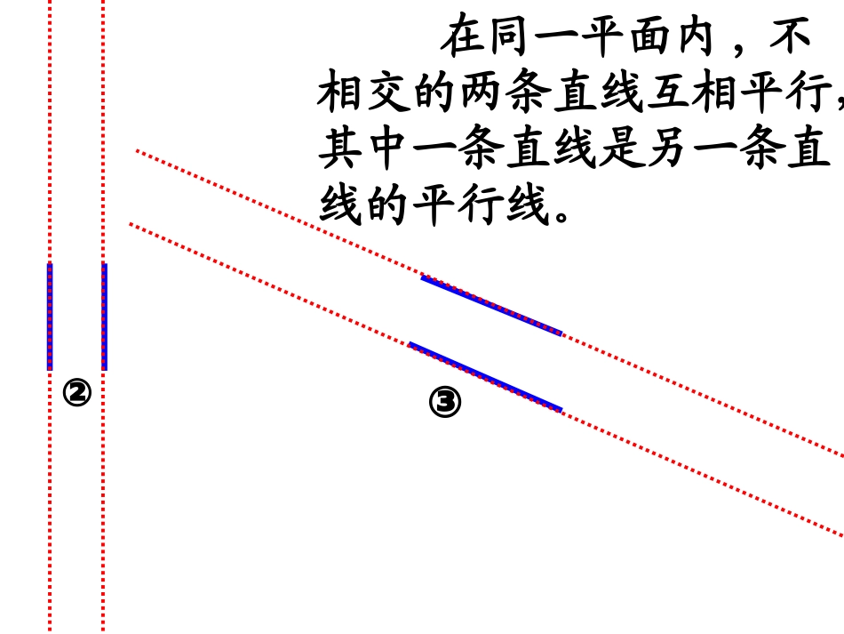 4《认识平行》PPT课件_第3页