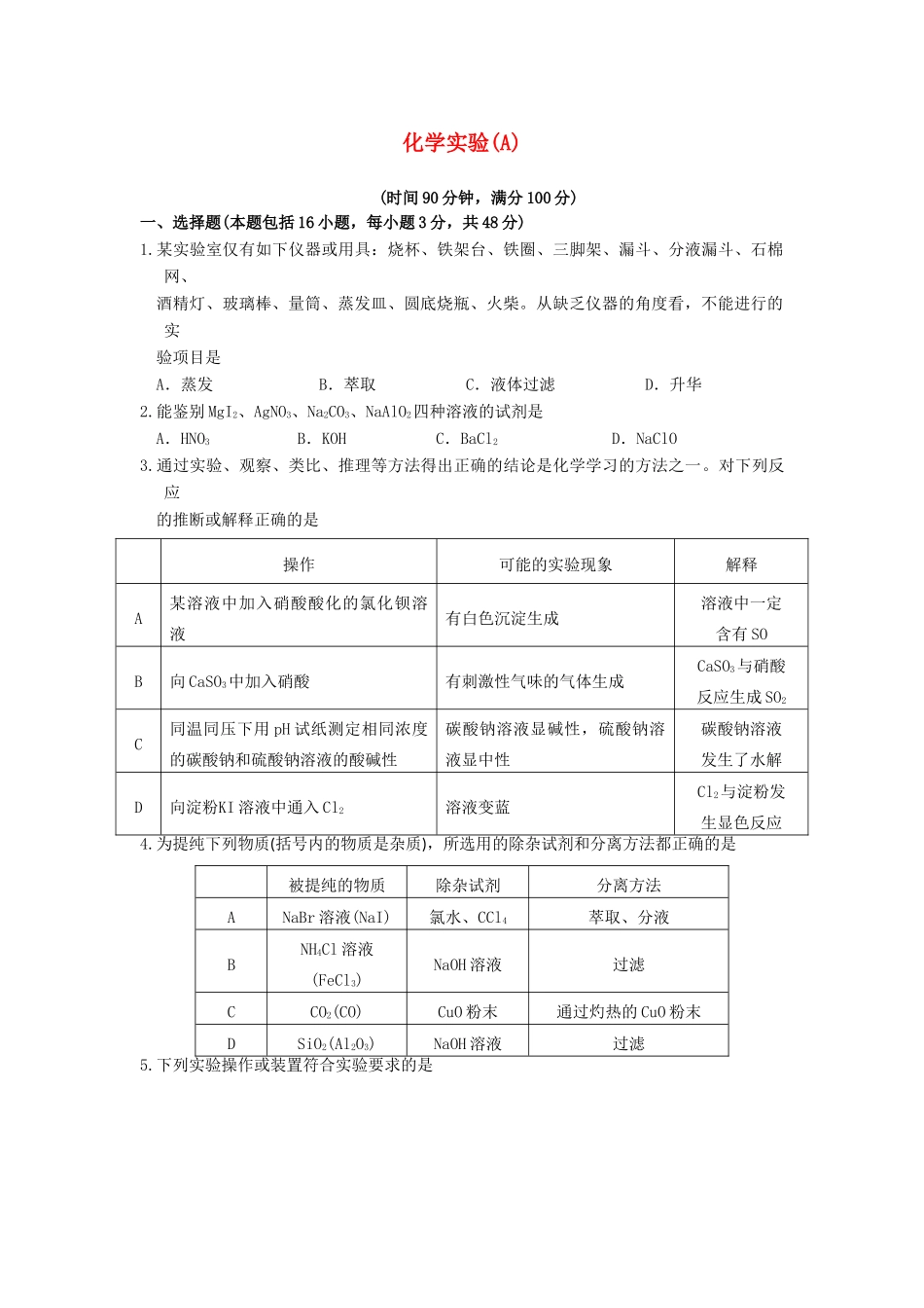 【高考备战精品】高考化学一轮复习{能力提升篇} 11.化学实验(A)_第1页