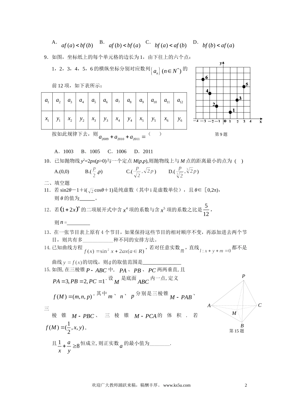 浙江省杭州高中10-11学年高二数学下学期期中考试题 理【会员独享】_第2页