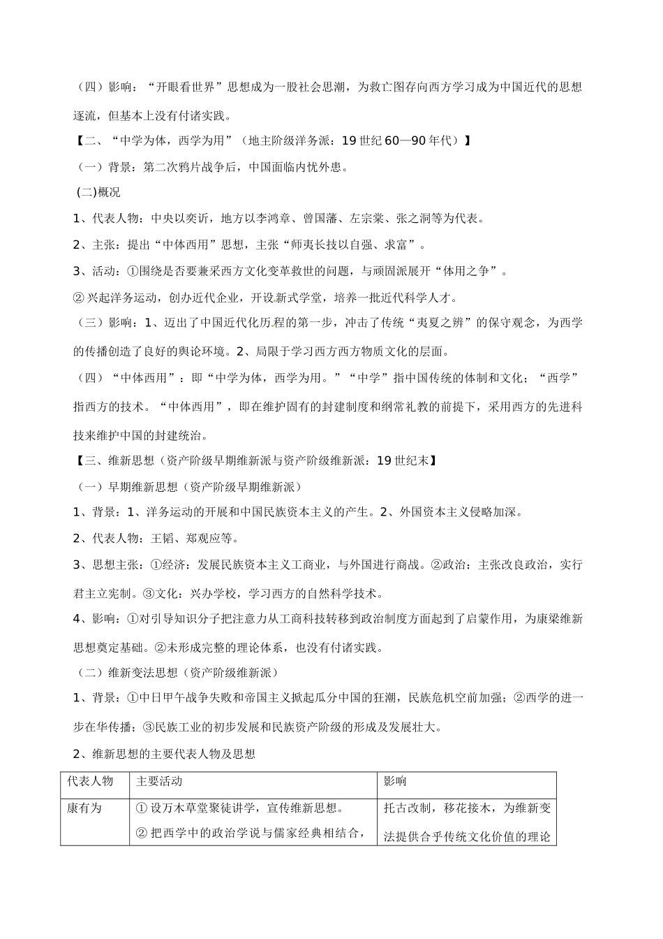 广东省佛山市三水区实验中学高中历史 第五单元 近现代中国的先进思想知识点归纳_第2页