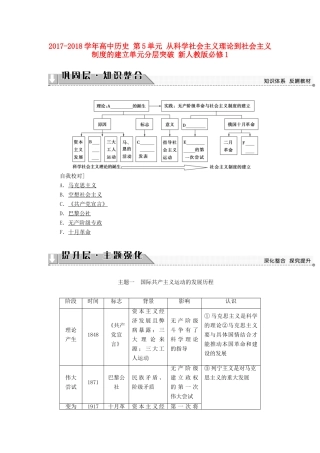 高中历史 第5单元 从科学社会主义理论到社会主义制度的建立单元分层突破 新人教版必修1-新人教版高一必修1历史试题