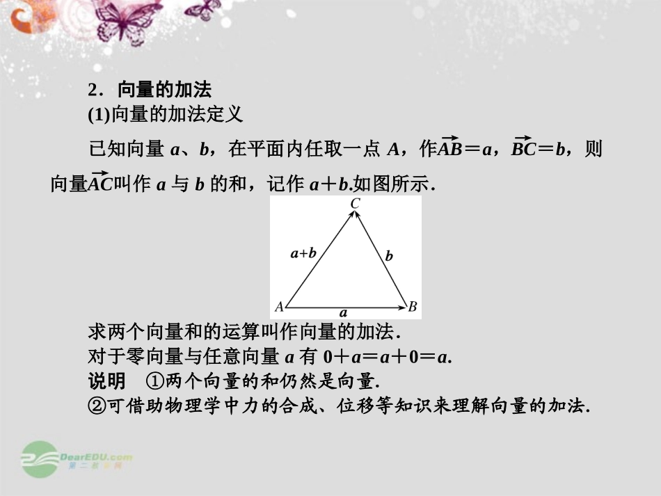 【师说系列】2014届高考数学一轮复习讲义-4.1平面向量的概念及线性运算课件-北师大版_第3页