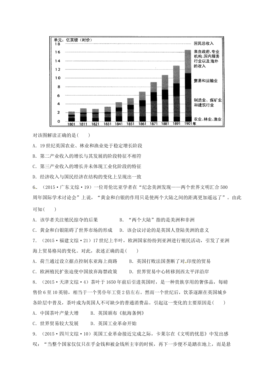 高中历史 专题五 走向世界的资本主义市场真题练习题 人民版必修2-人民版高一必修2历史试题_第2页
