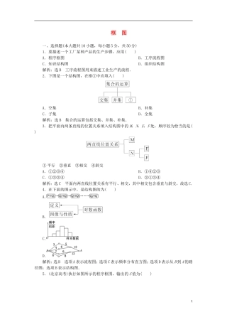 高中数学 第四章 框图阶段质量检测 新人教A版选修1-2-新人教A版高二选修1-2数学试题
