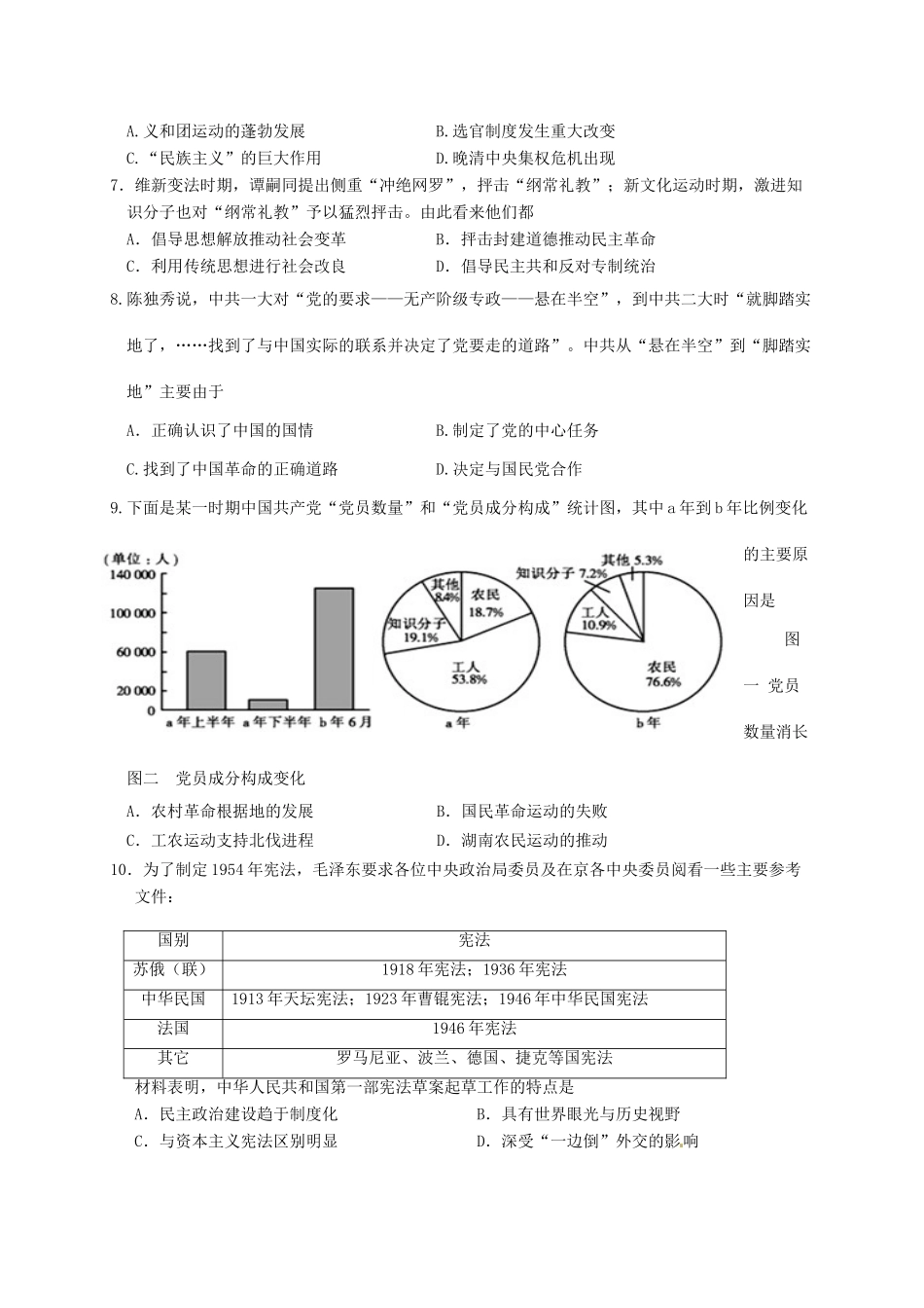 内蒙古赤峰二中高三历史上学期第二次月考试题-人教版高三全册历史试题_第2页