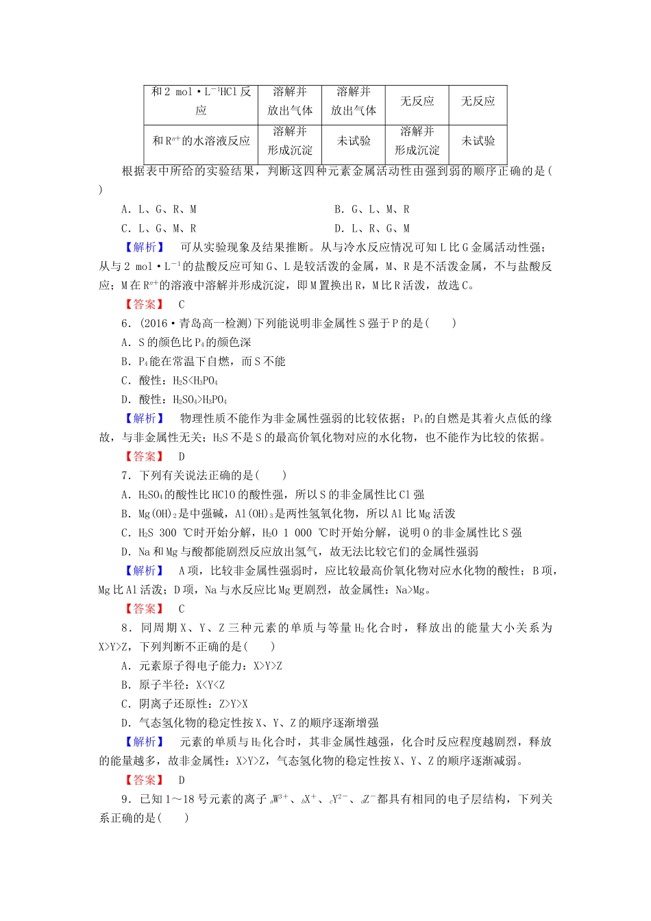 高中化学 第1章 原子结构与元素周期律 第3节 元素周期表的应用（第1课时）认识同周期元素性质的递变规律学业分层测评 鲁科版必修2-鲁科版高一必修2化学试题_第2页