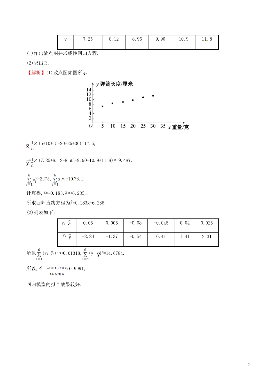 高中数学 第一章 统计案例 1.1 回归分析的基本思想及其初步应用达标练 新人教A版选修1-2-新人教A版高二选修1-2数学试题_第2页