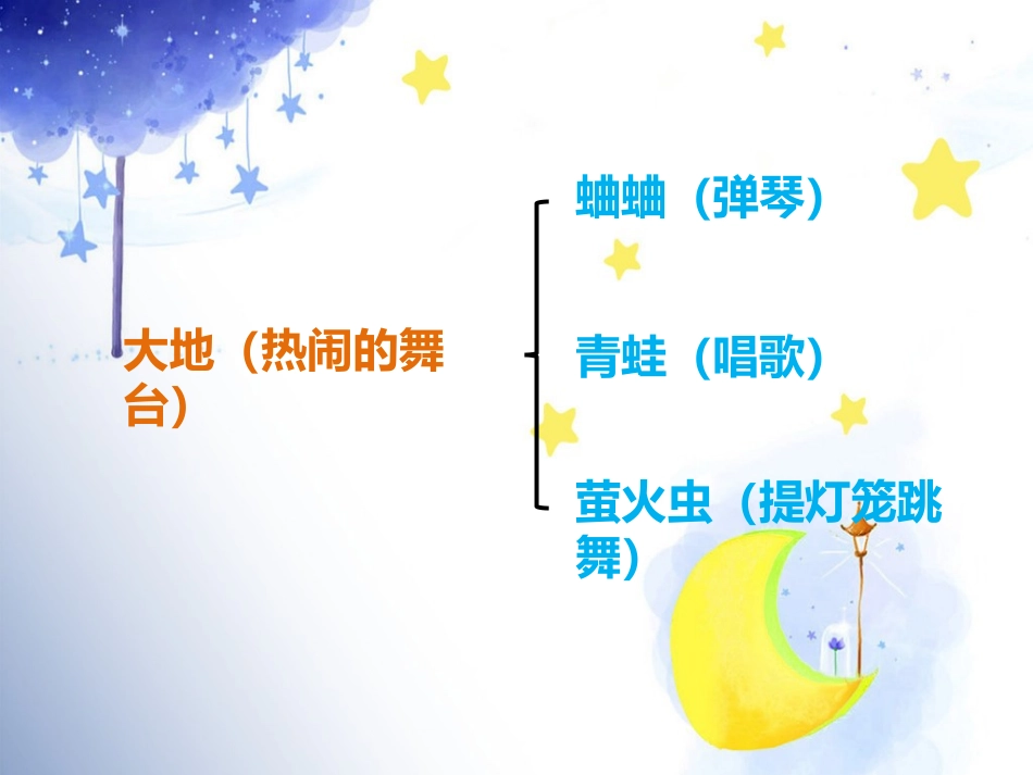 《夏天的夜晚》课文理解_第3页