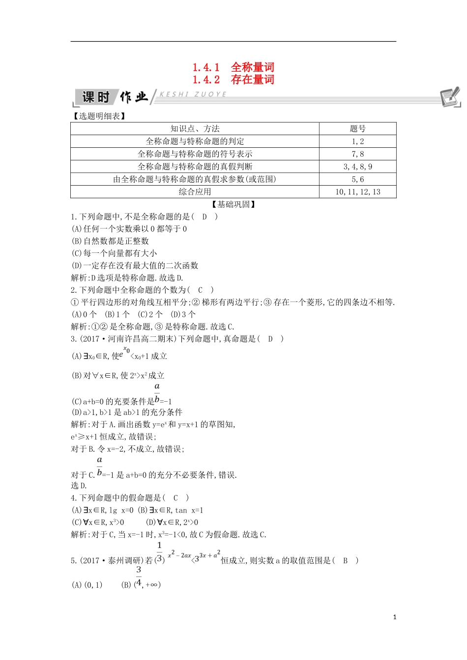 高中数学 第一章 常用逻辑用语 1.4 全称量词与存在量词 1.4.1 全称量词 1.4.2 存在量词课时作业 新人教A版选修1-1-新人教A版高二选修1-1数学试题_第1页