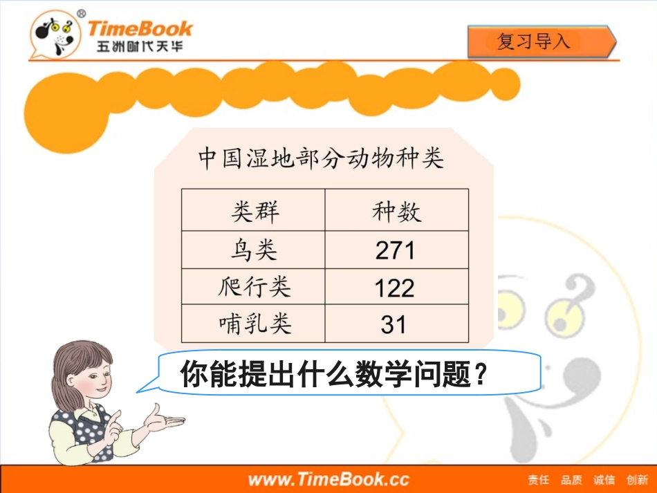 小学数学人教2011课标版三年级三位数加法-(6)_第3页