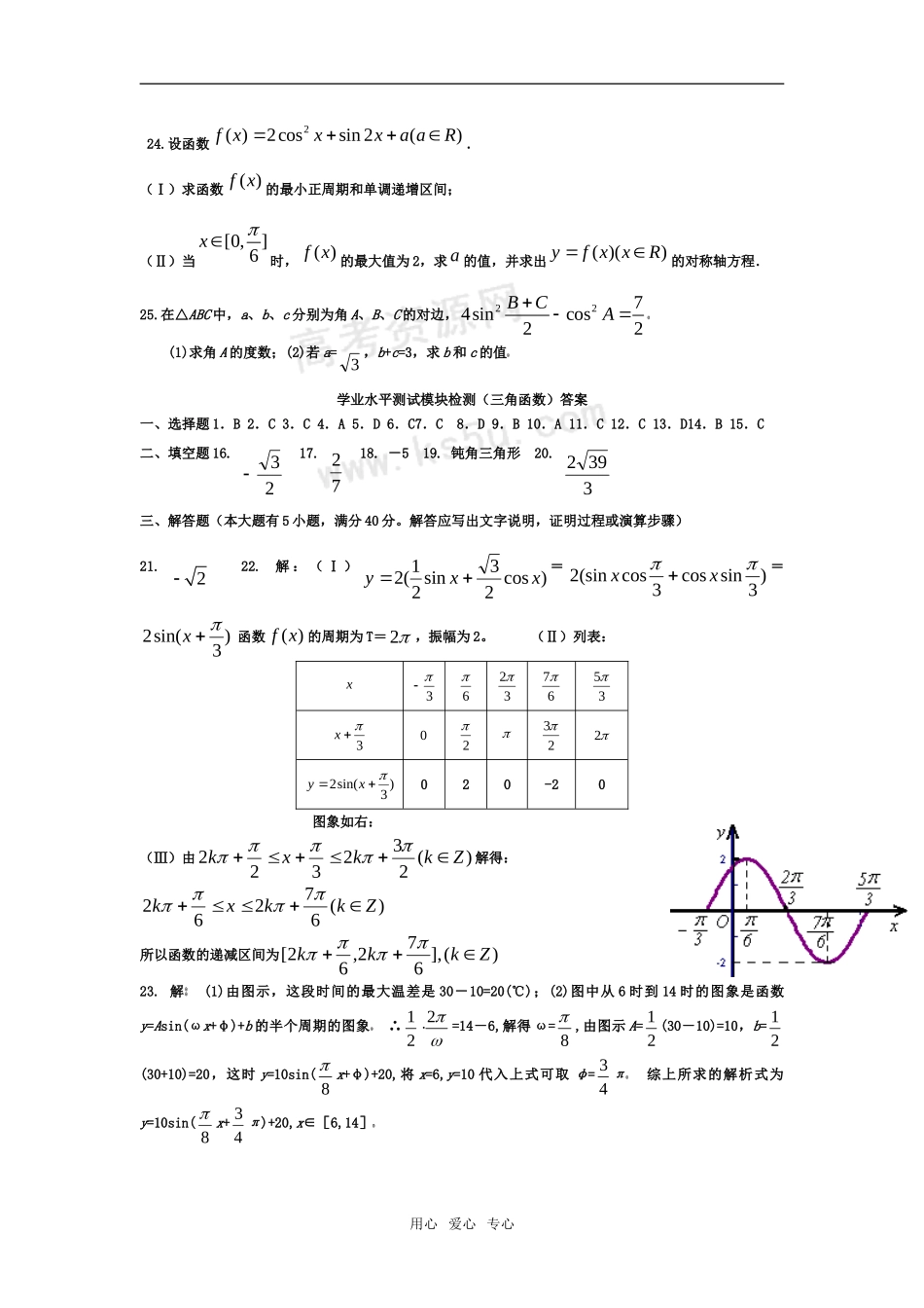 高二数学会考题三角函数学业水平试题 新人教版_第3页