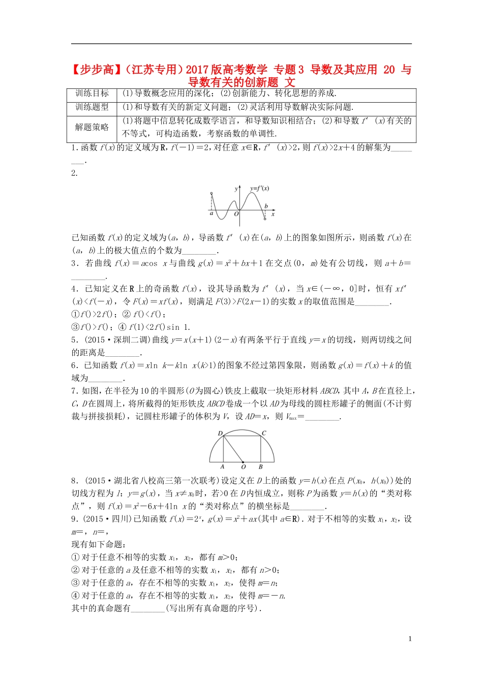 （江苏专用）高考数学 专题3 导数及其应用 20 与导数有关的创新题 文-人教版高三全册数学试题_第1页