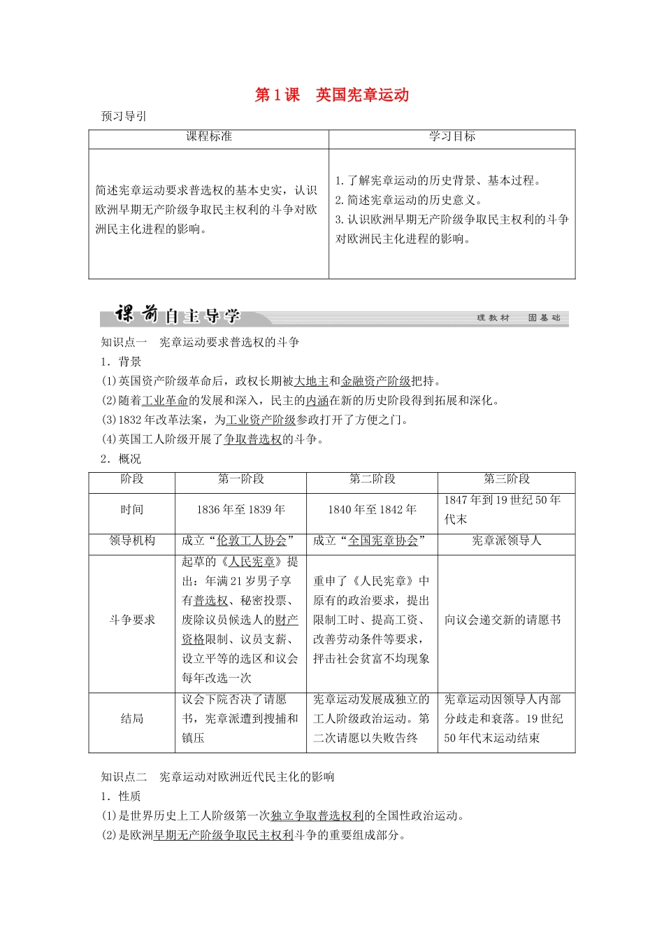 高中历史 第七单元 无产阶级和人民群众争取民主的斗争 7-1 英国宪章运动学案 新人教版选修2-新人教版高二选修2历史学案_第1页