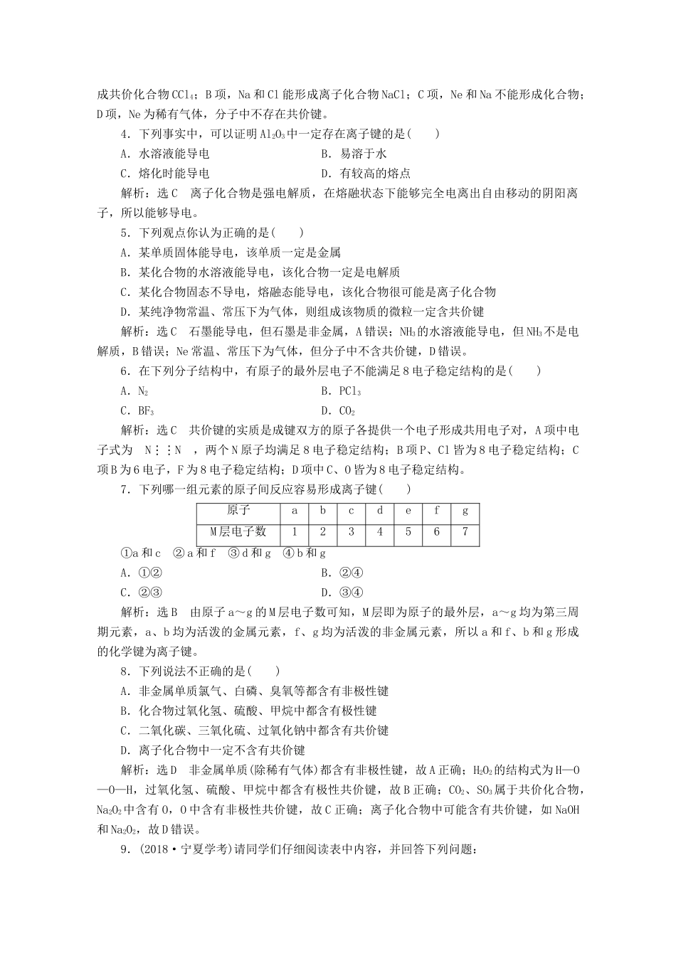 高中化学 课时跟踪检测（二十六）离子键与共价键（含解析）新人教版必修第一册-新人教版高一第一册化学试题_第2页