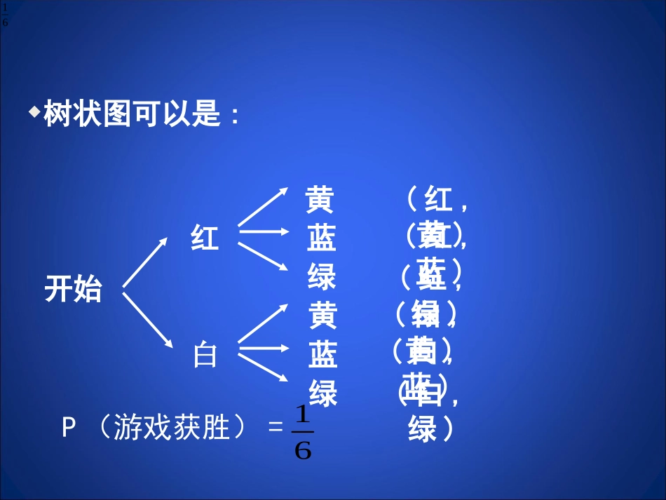 配“紫色”游戏_第3页