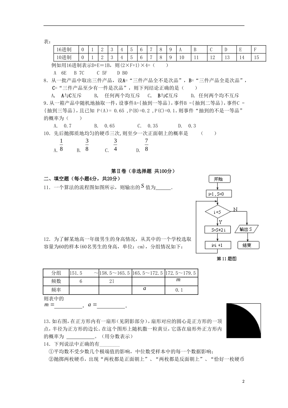 福建省三明一中11-12学年高二数学上学期第一次月考试题【会员独享】_第2页