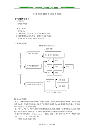 高二数学常用逻辑用语 知识精讲 苏教版