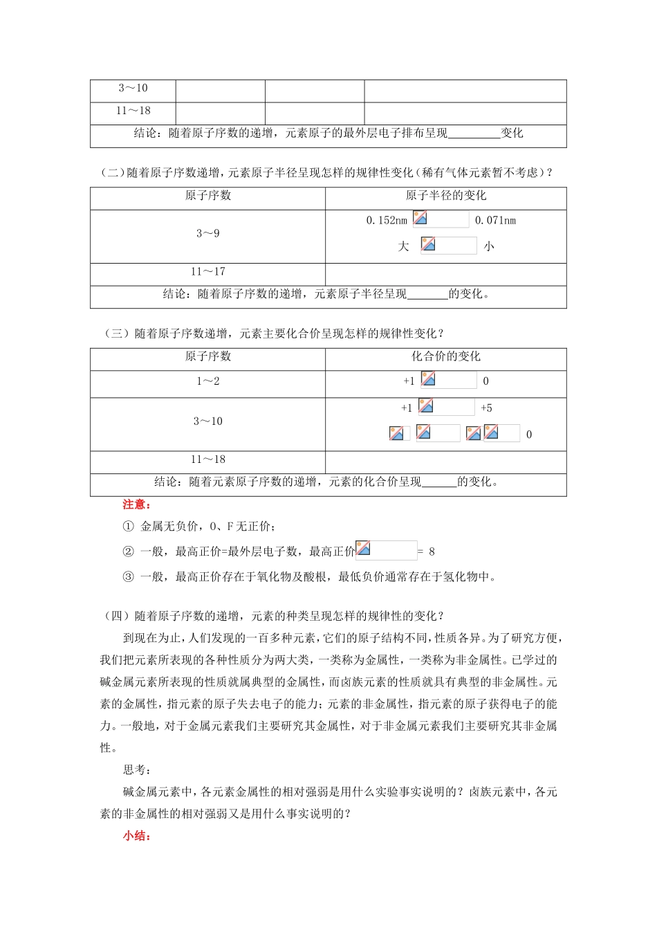 高一化学第二节元素周期律人教版知识精讲_第2页