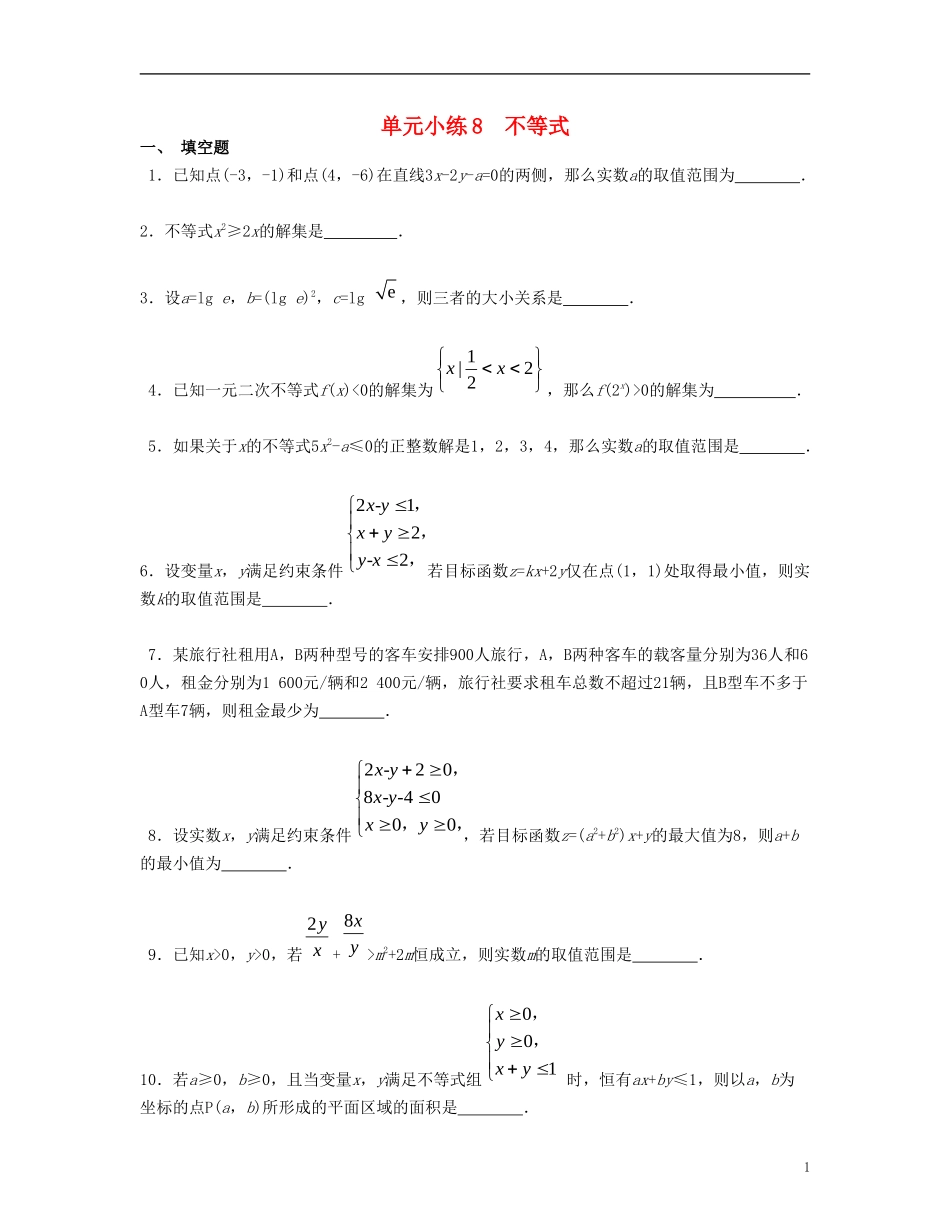 （江苏专用）高考数学大一轮复习 第八章 不等式单元小练 文-人教版高三全册数学试题_第1页