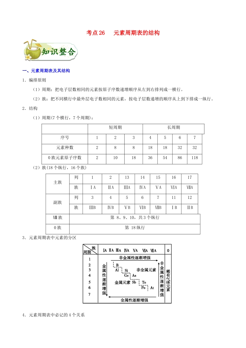 备战高考化学 一遍过考点26 元素周期表的结构（含解析）-人教版高三全册化学试题_第1页