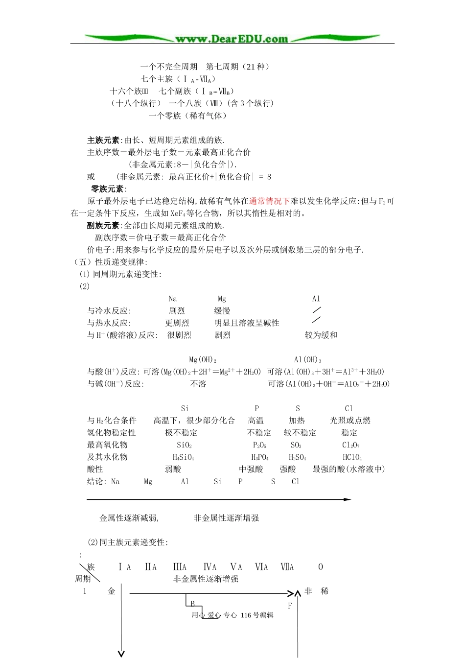 高三化学专题复习讲座－基本理论_第3页