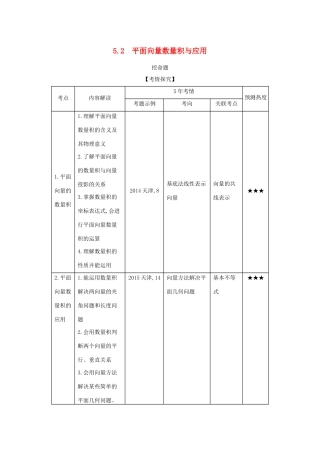 （天津专用）高考数学大一轮复习 5.2 平面向量数量积与应用精练-人教版高三全册数学试题