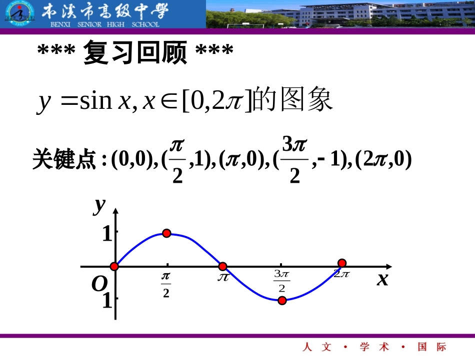 教学建模活动_第2页