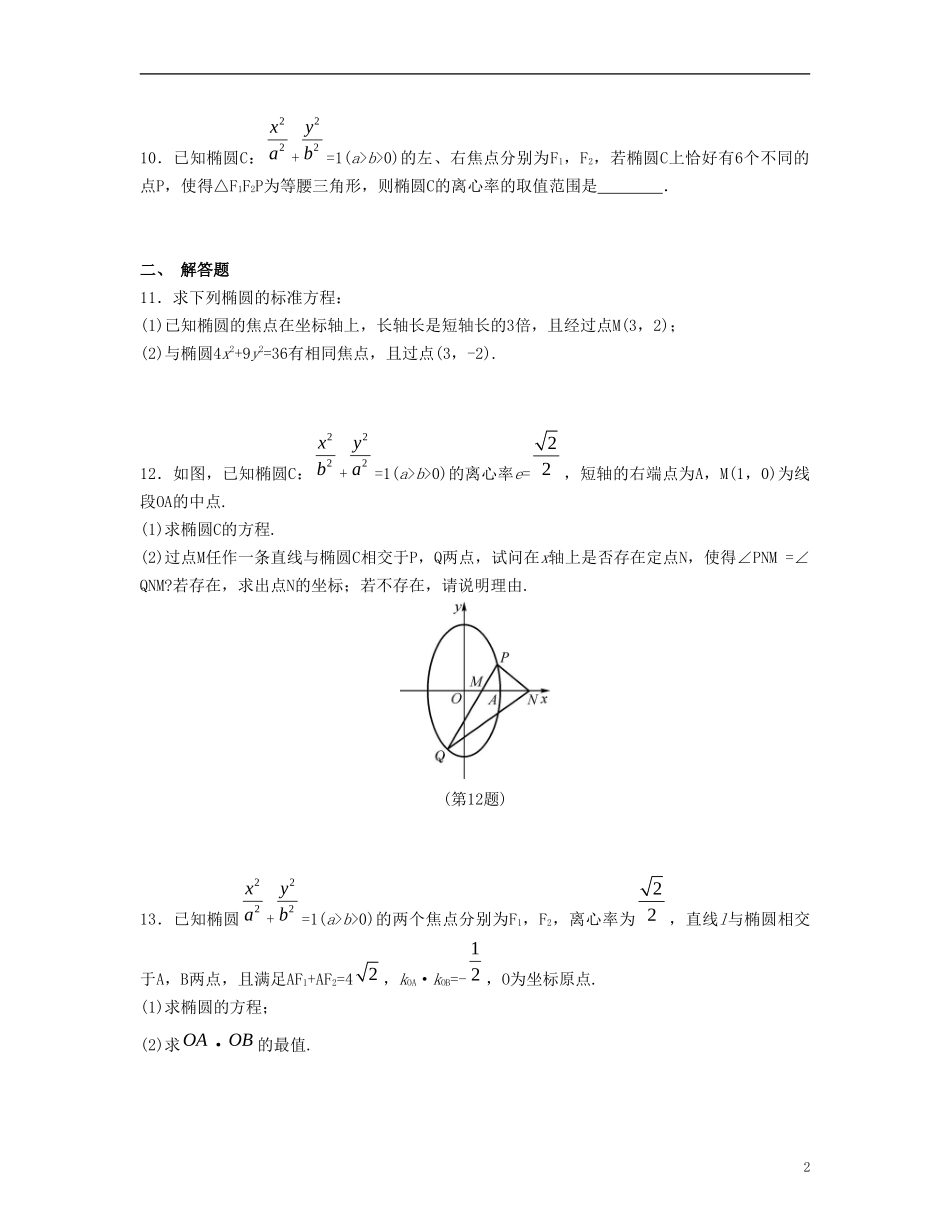 （江苏专用）高考数学大一轮复习 第十一章 圆锥曲线与方程单元小练 文-人教版高三全册数学试题_第2页