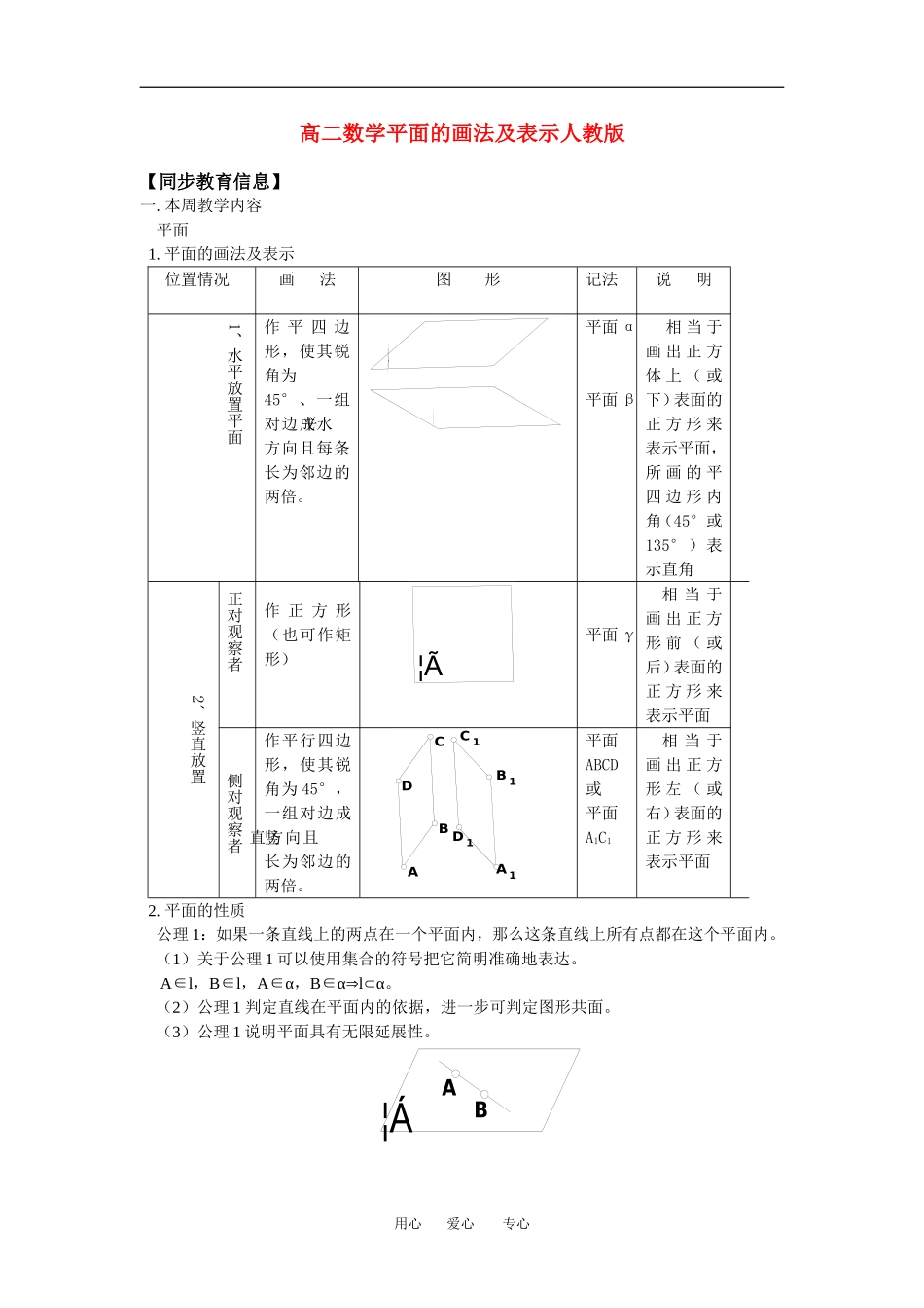 高二数学平面的画法及表示人教版知识精点_第1页
