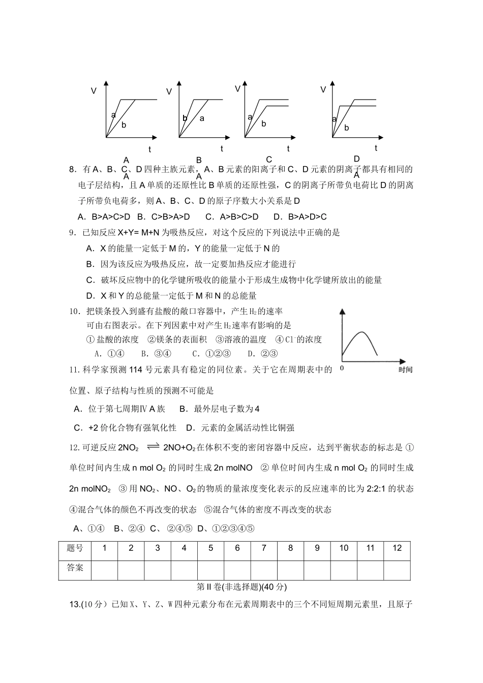 河南省鹿邑二高10-11学年高一化学下学期尖子生对抗赛第一期考试题【会员独享】_第2页
