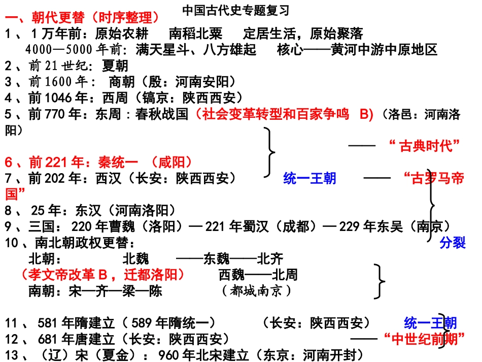 古代史专题整理_第1页