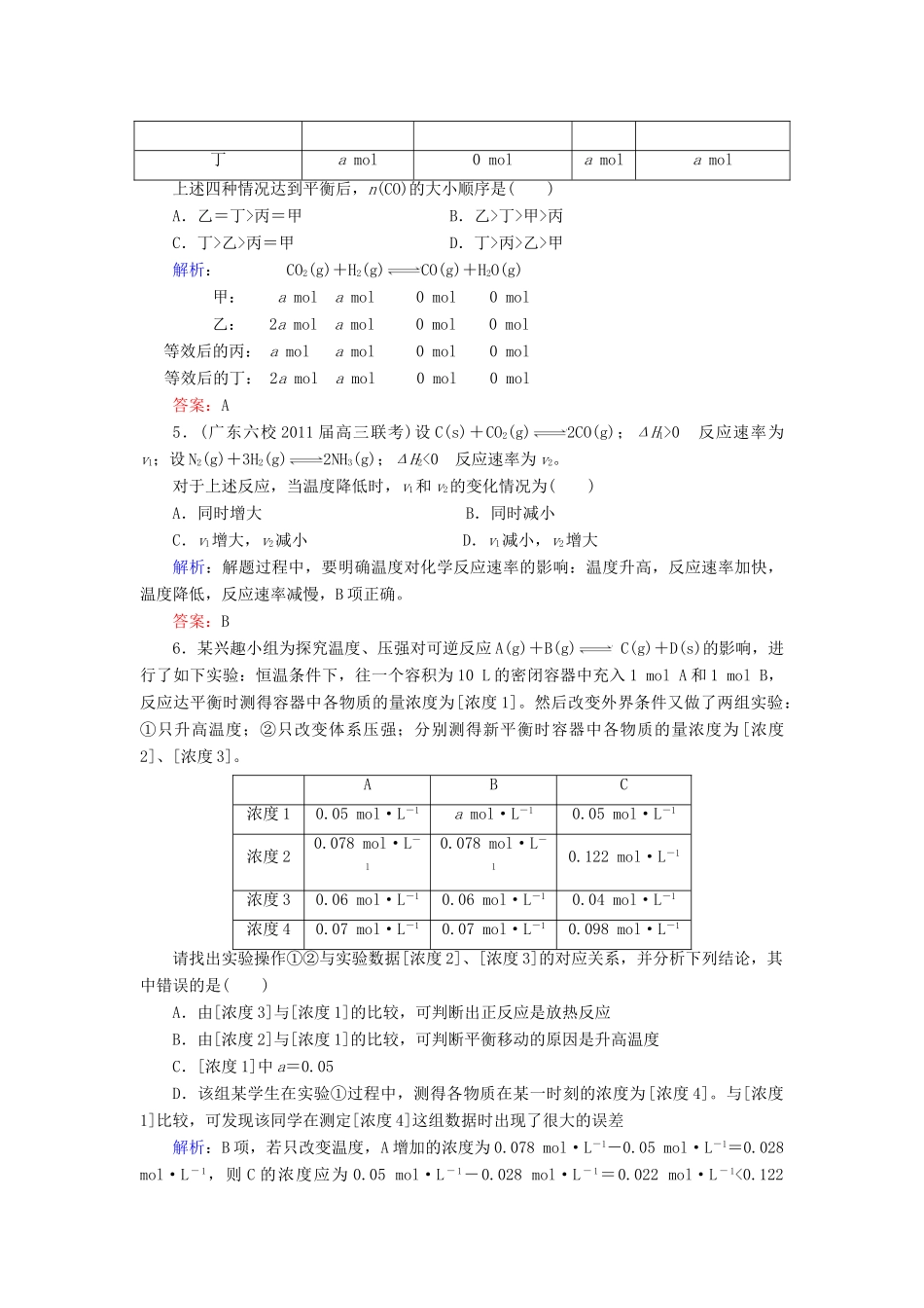 【与名师对话】高考化学总复习（JS版）专题质量检测7（含详解）_第2页
