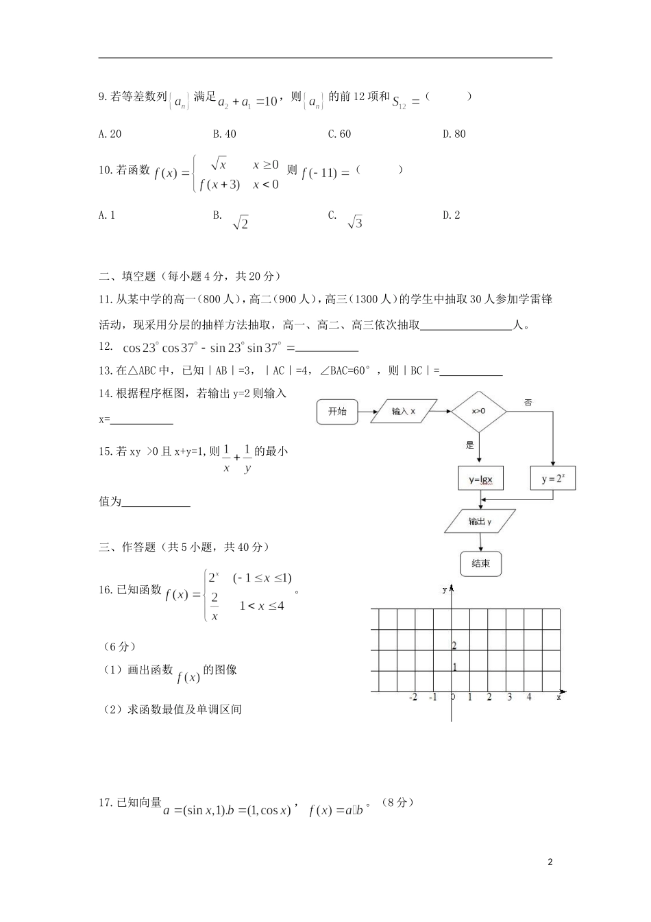 高二数学水平模拟试卷-人教版高二全册数学试题_第2页