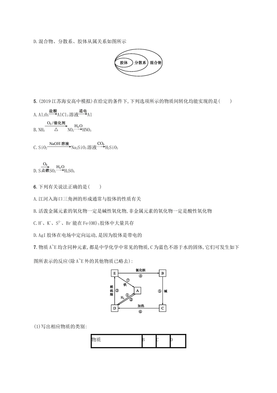 广东省版高考化学一轮复习 课时规范练3 物质的分类（含解析）新人教版-新人教版高三全册化学试题_第2页