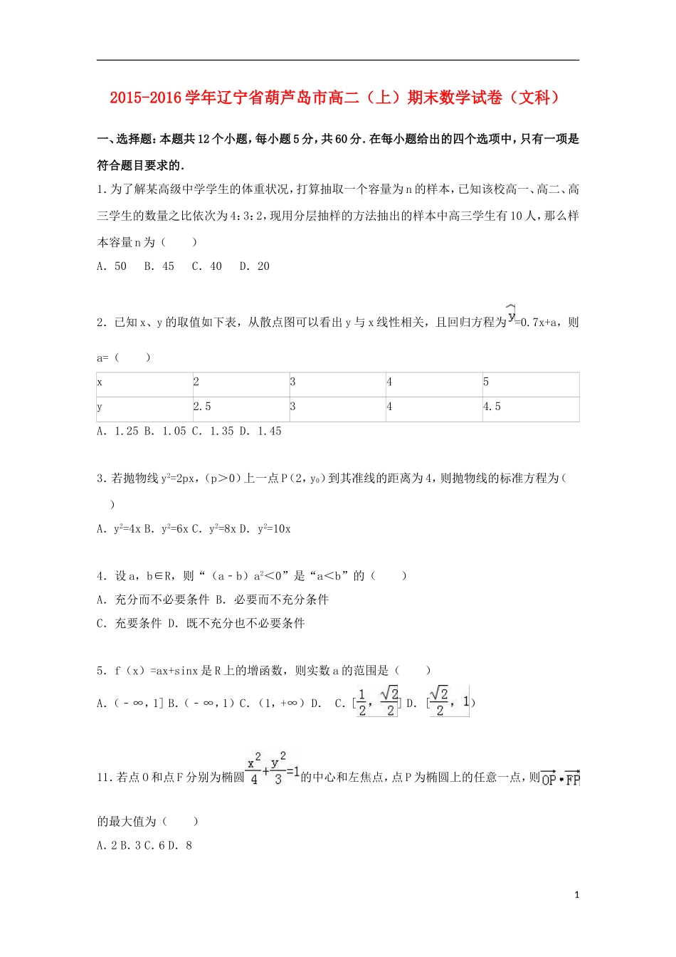 辽宁省葫芦岛市高二数学上学期期末试卷 文（含解析）-人教版高二全册数学试题_第1页