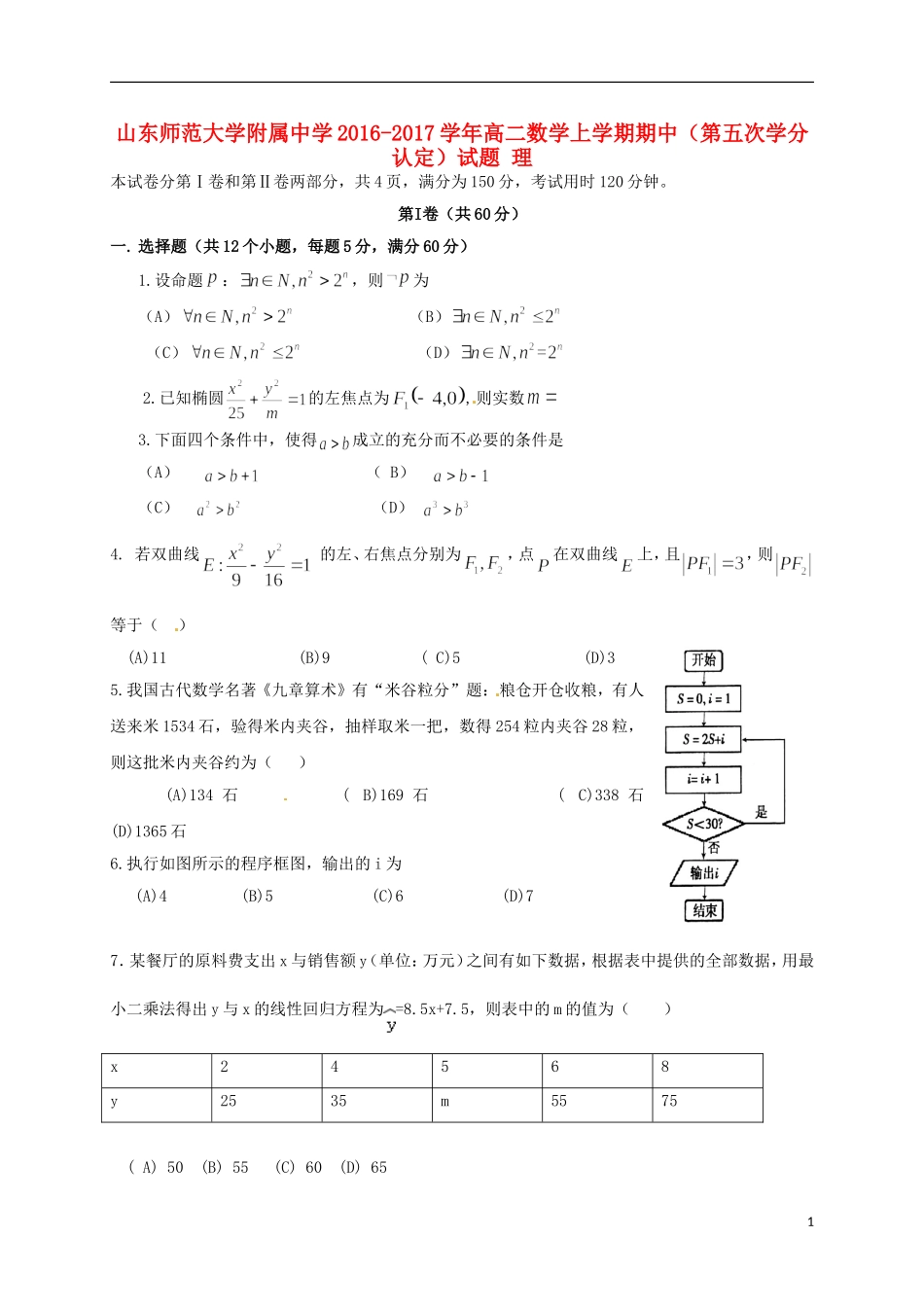 高二数学上学期期中（第五次学分认定）试题 理-人教版高二全册数学试题_第1页