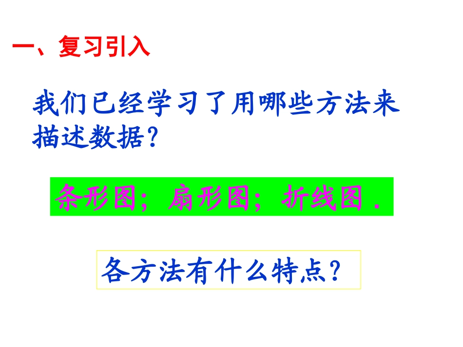 6.5频数分布直方图_第2页