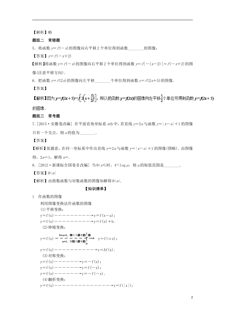 （江苏版）高考数学一轮复习 专题2.5 函数图像（讲）-江苏版高三全册数学试题_第2页