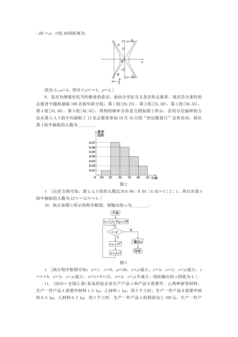 （江苏专版）高考数学二轮专题复习与策略 填空专项集训2 理-人教版高三全册数学试题_第2页
