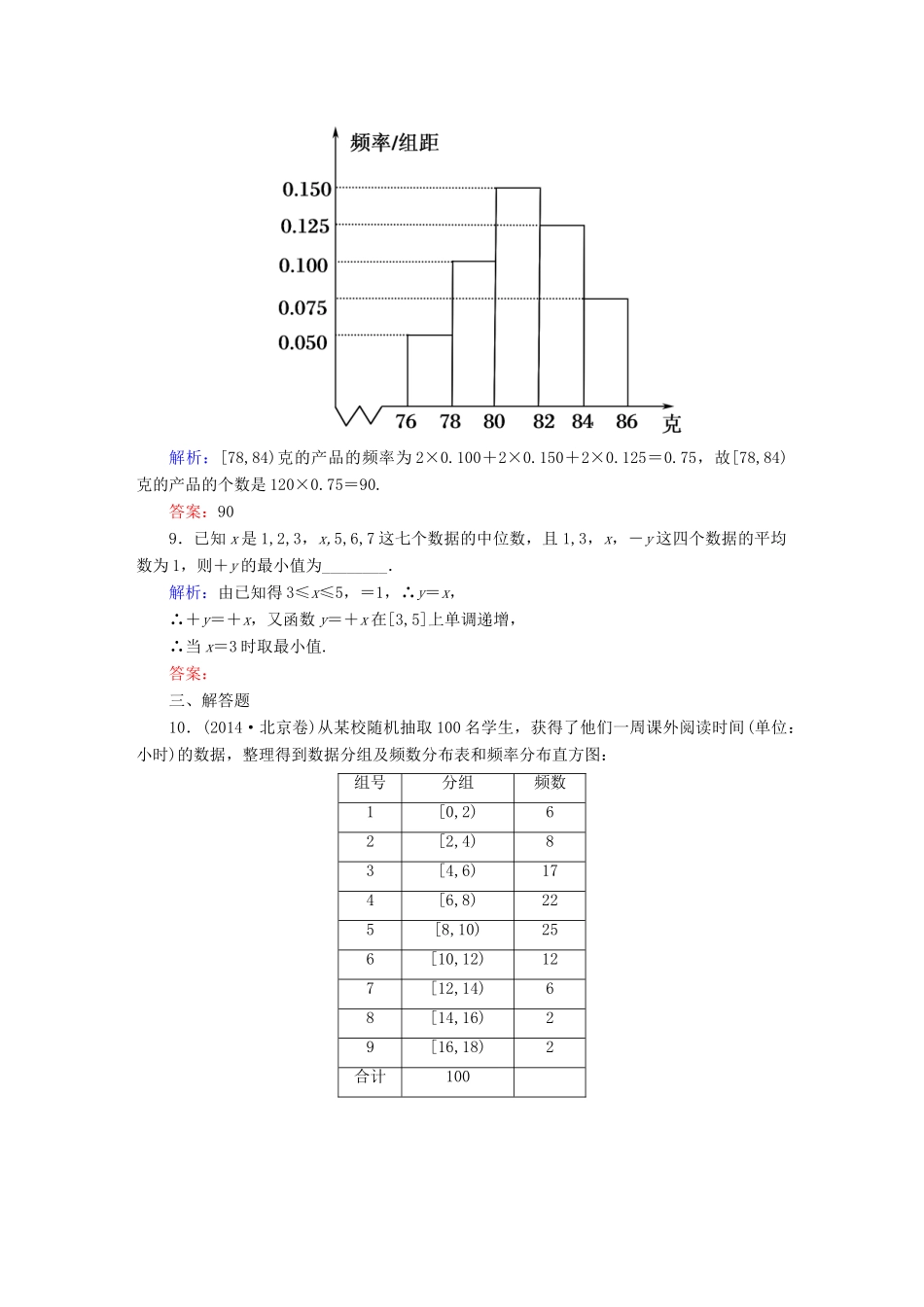（新课标）高考数学大一轮复习 9.3用样本估计总体课时作业 理-人教版高三全册数学试题_第3页