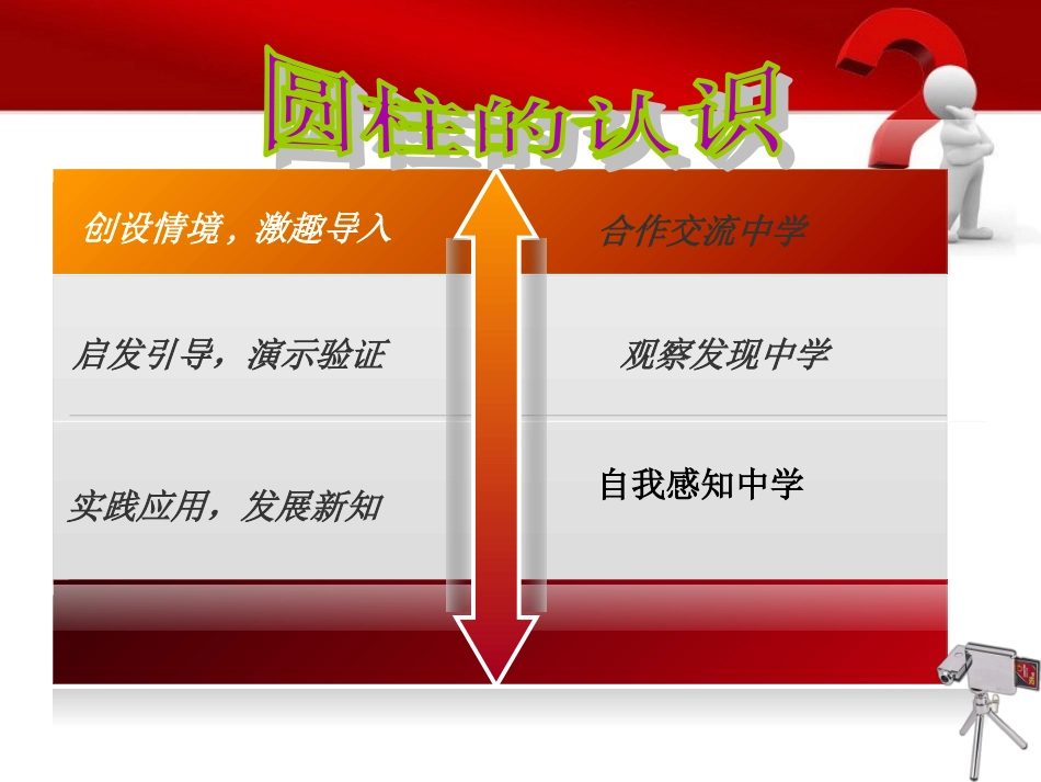 圆柱的认识-(7)_第2页