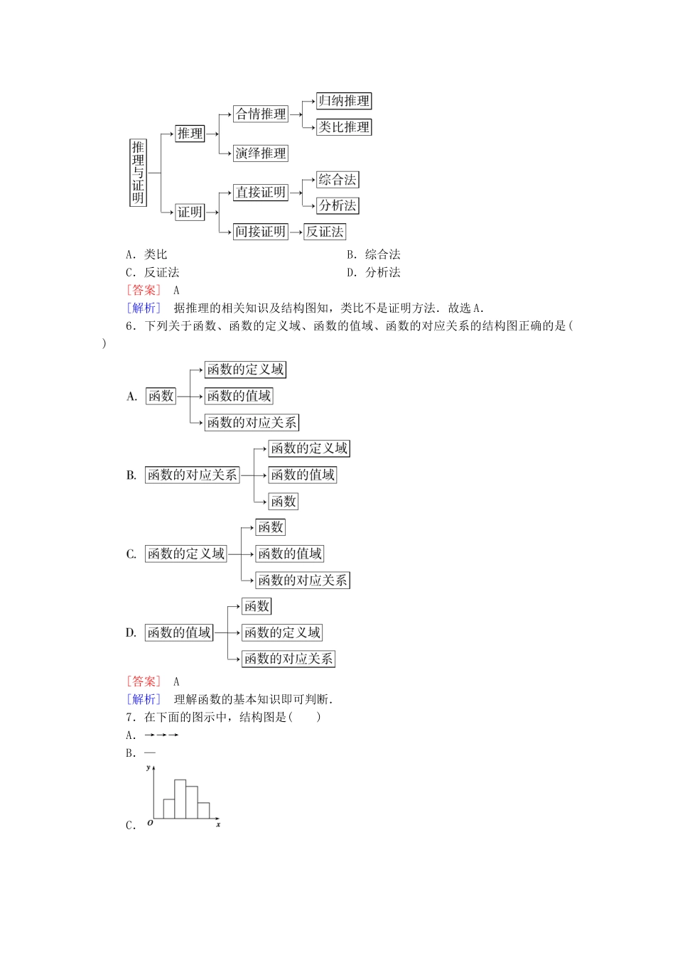 高中数学 第四章 框图综合素质检测 新人教A版选修1-2-新人教A版高二选修1-2数学试题_第2页