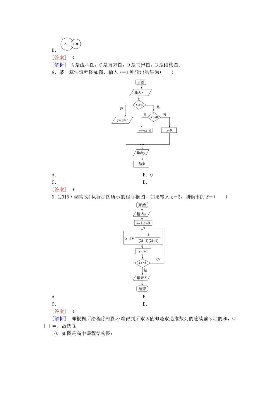 高中数学 第四章 框图综合素质检测 新人教A版选修1-2-新人教A版高二选修1-2数学试题_第3页