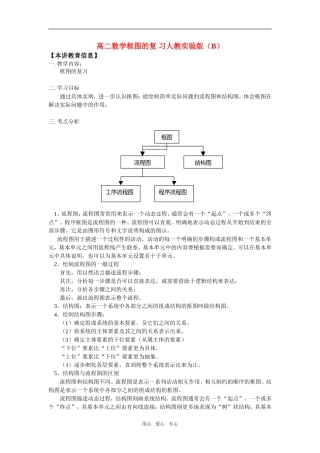 高二数学框图的复 习人教实验版（B）