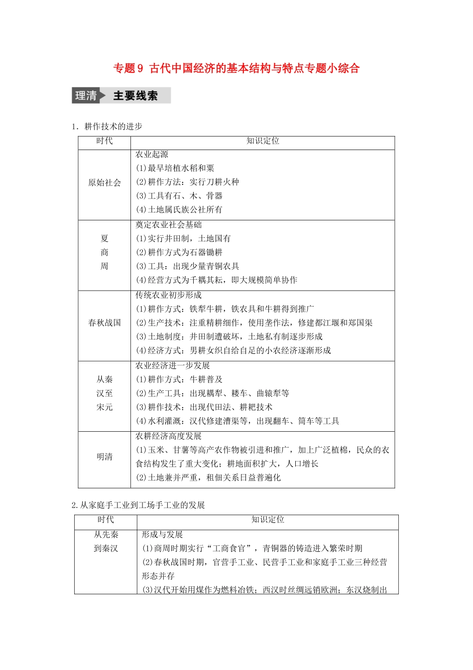 （浙江选考）高考历史总复习 专题9 古代中国经济的基本结构与特点专题小综合-人教版高三全册历史试题_第1页