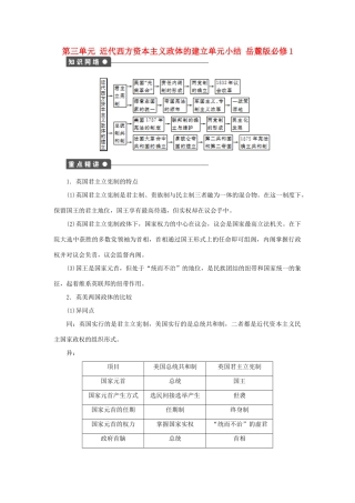 高中历史 第三单元 近代西方资本主义政体的建立单元小结 岳麓版必修1-岳麓版高一必修1历史试题